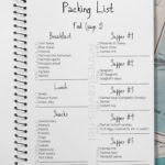 Page 1 of the packing list for hiking trips or camping trips